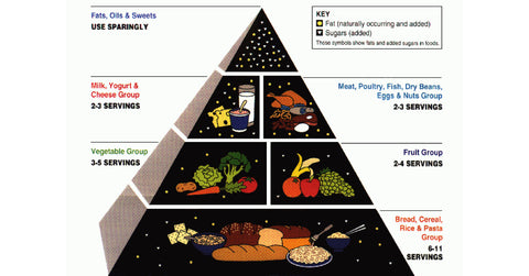 Healthy Meal Plan For Weight Loss 