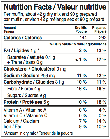GRAINSTORM Ancient Grain Muffin Mix Nutrition Facts Label