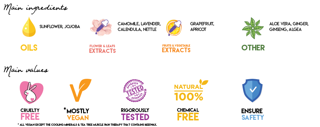 jason cruelty free vegan tested safe, chemical free, safe