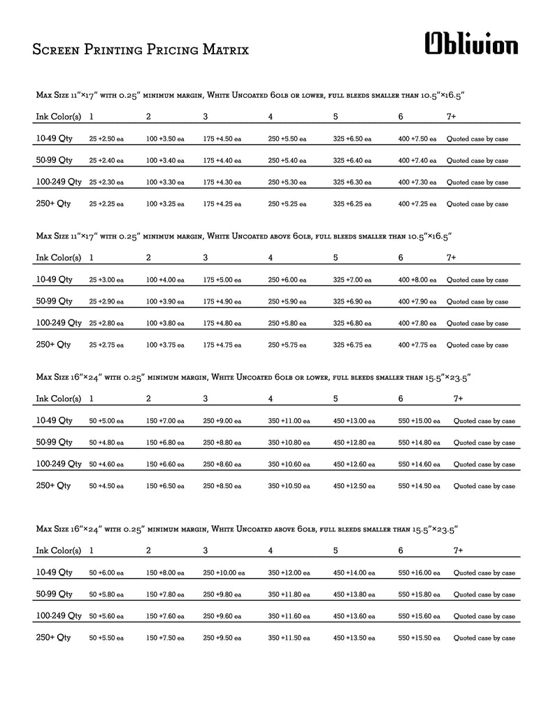 Pricing Matrix