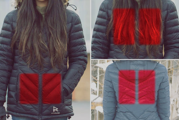 heated jacket product image 