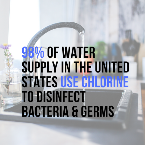 chlorinated water, USA