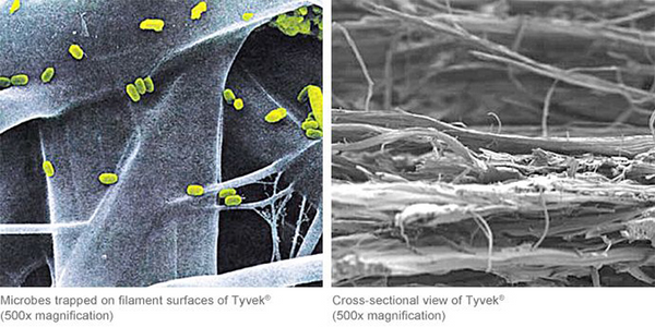 Anti-microbial Tyvek blocking microbes like coronavirus (Covid-19)