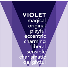 Aura Photo Purple Violet Keywords