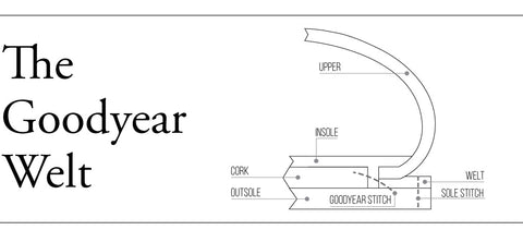 Goodyear Welted Construction