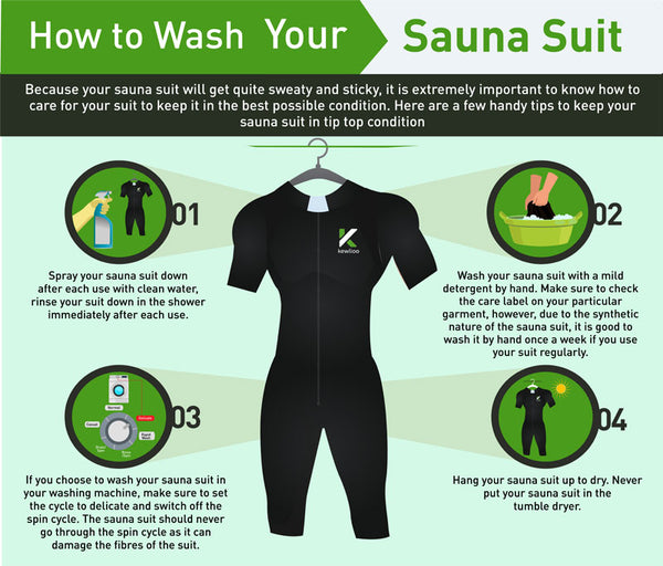 How to wash your sauna suit