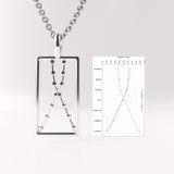 Customized chart pendant ontogenie science jewelry