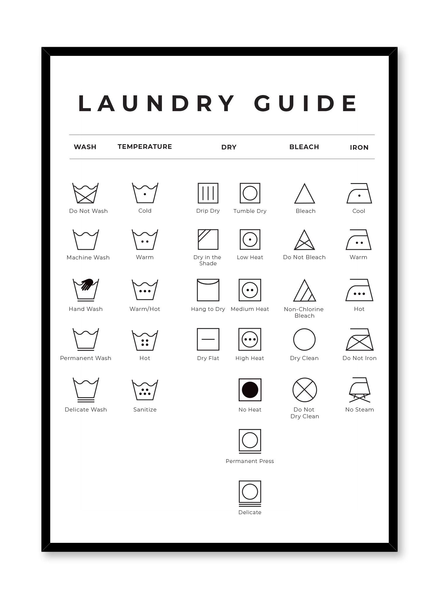 clothes washing symbols canada