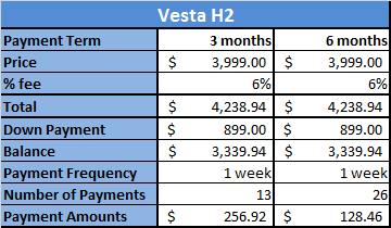 Vesta H2 Water Ionizer Payment Plan
