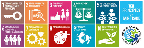 fair trade principles