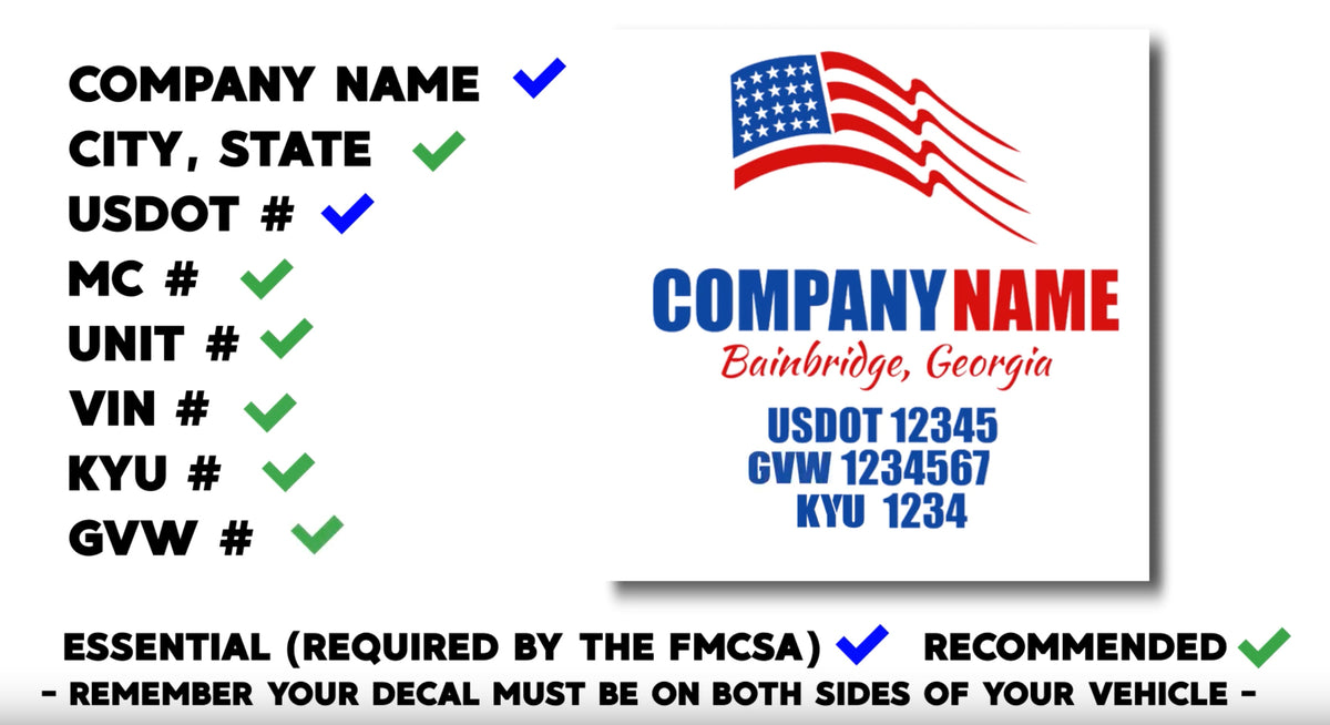 usdot-fmcsa-regulation-decal-requirements-what-to-display-us-decals