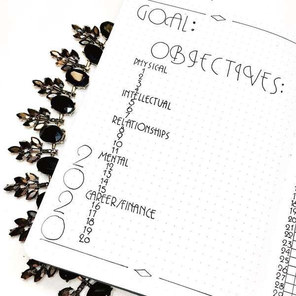 Goal setting with small goal steps