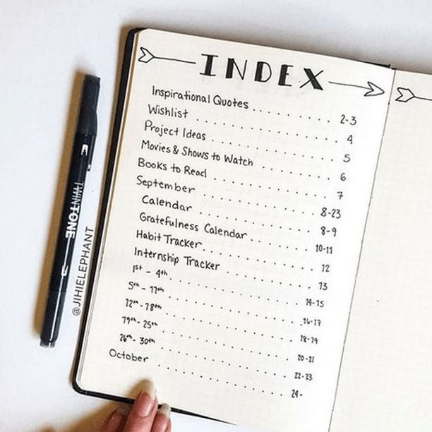 bullet journal indexing page