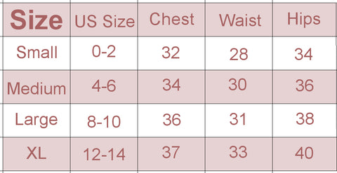 Aloha tank size chart