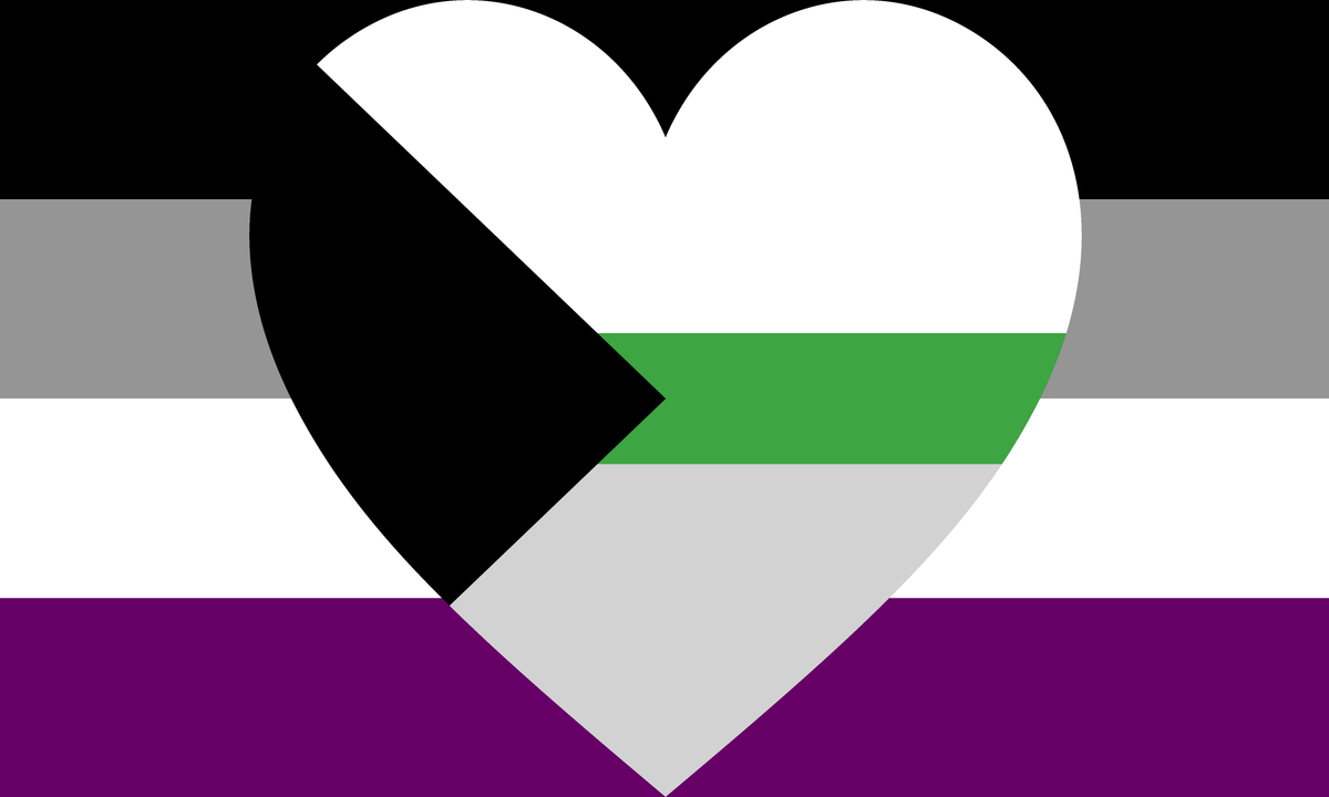 Demiromantic Asexual Pride Flag Pride Nation 