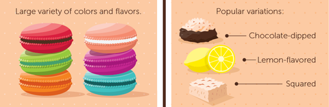 Macarons and coconut Macaroons flavors