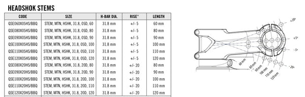 cannondale headshok parts