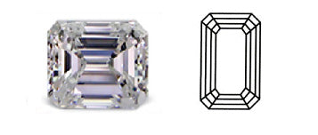 emerald cut diamond image and diagram showing cut style