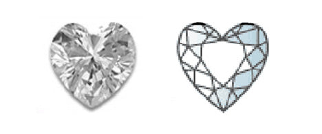 romantic heart shape diamond image and diagram showing cut style