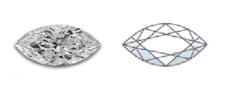 marquise or navette cut diamond image and diagram showing cut style