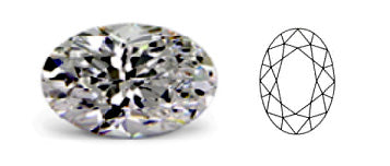 oval cut diamond image and diagram showing cut style
