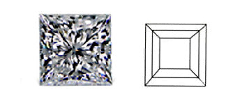 square or princess cut diamond image and diagram showing cut style