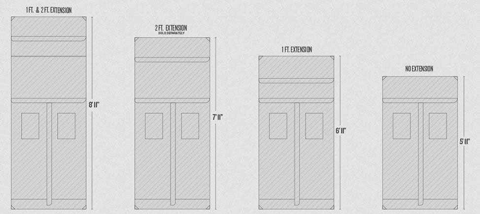 Happy Hydro Hydroponics Grow Tent Sizes