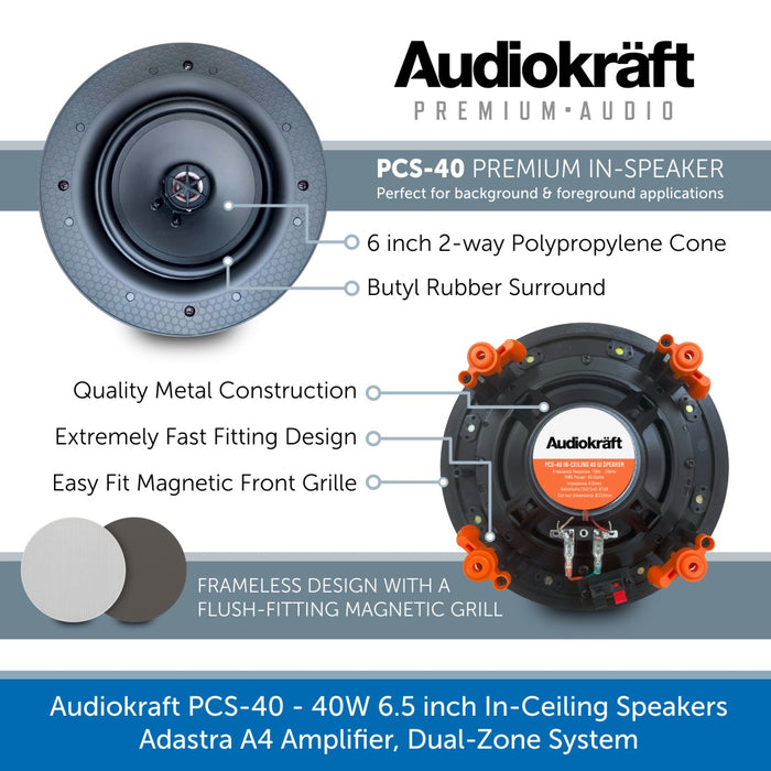 Audiokraft PCS-40 - 40W In-Ceiling Speakers & Adastra A4 Amplifier, Dual-Zone System