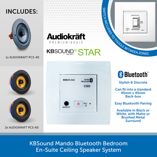 KBSound Mando Bluetooth Bedroom En-Suite Ceiling Speaker System