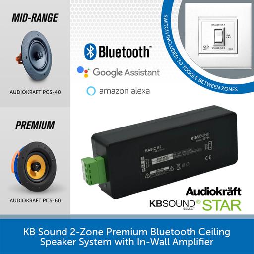 KB Sound 2-Zone Premium Bluetooth Ceiling Speaker System with In-Wall Amplifier