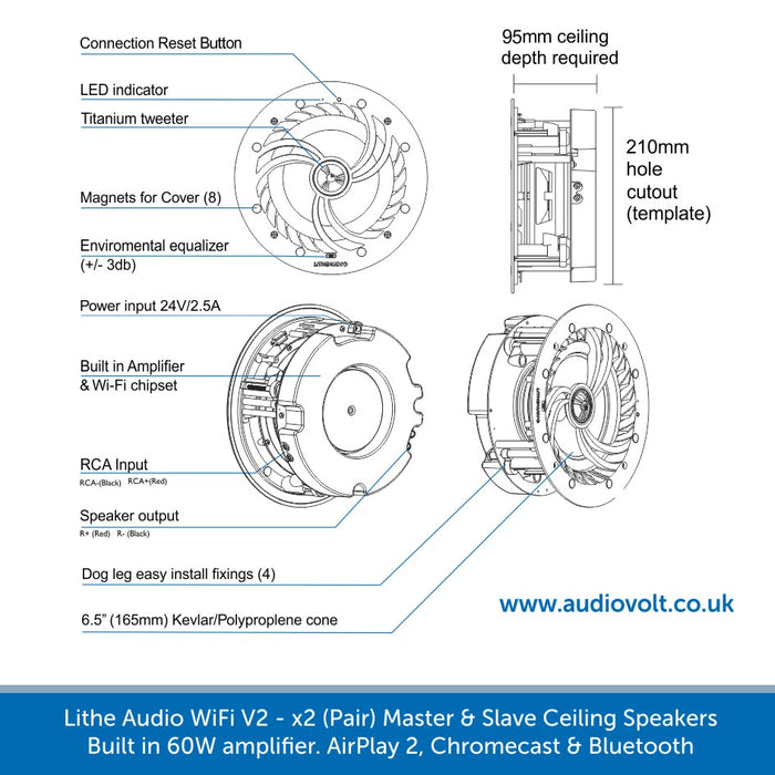 Lithe Audio WiFi V2 Ceiling Speakers Pair Master and Slave