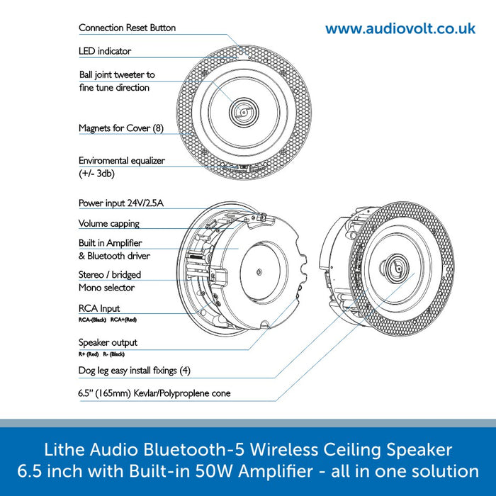 Outline image for a Lithe Audio Bluetooth 5 Wireless Ceiling Speaker 6.5 inch