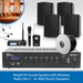 Masjid PA Sound System with Wireless Radio Mic's - 4x Wall Mount Speakers