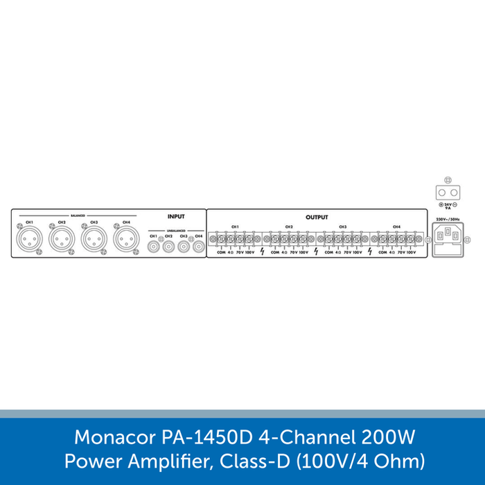 Showing the connections for a Monacor PA-1450D 4-Channel 200W Power Amplifier