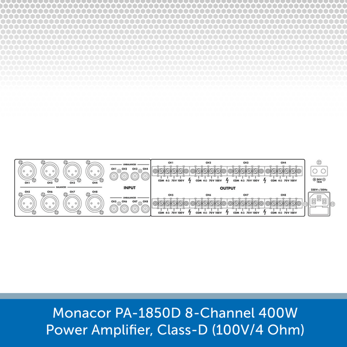 Showing the connections for a Monacor PA-1850D 8-Channel 400W Power Amplifier