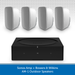 Sonos Amp + Bowers & Wilkins AM-1 Outdoor Speakers 4x White