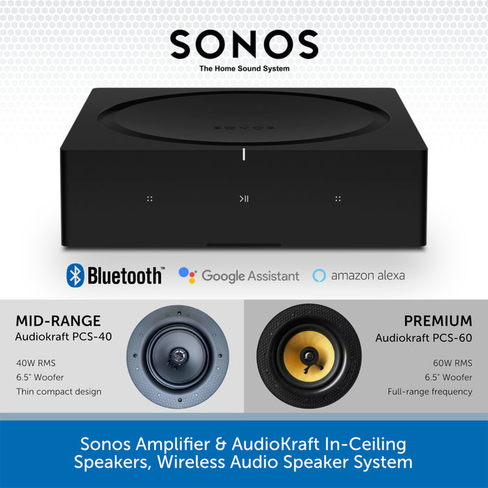 Sonos Amplifier & AudioKraft In-Ceiling Speakers, Wireless Audio Speaker System