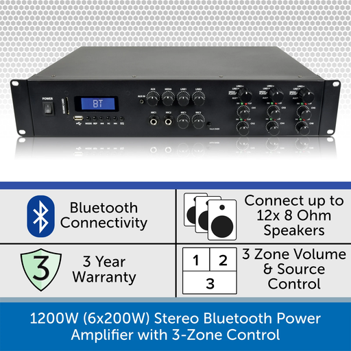 1200W (6x200W) Stereo Bluetooth Power Amplifier with 3-Zone Control