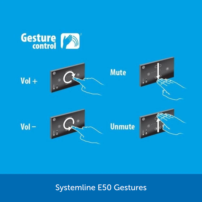 Systemline E50 Gestures Gesture Control