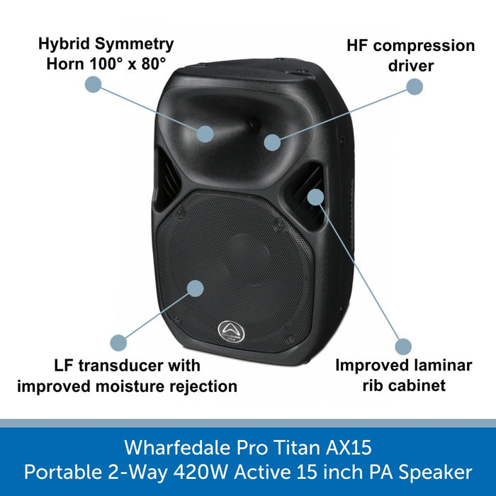 Wharfedale Pro Titan AX15 - Portable 2-Way 420W Active 15 inch PA Speaker