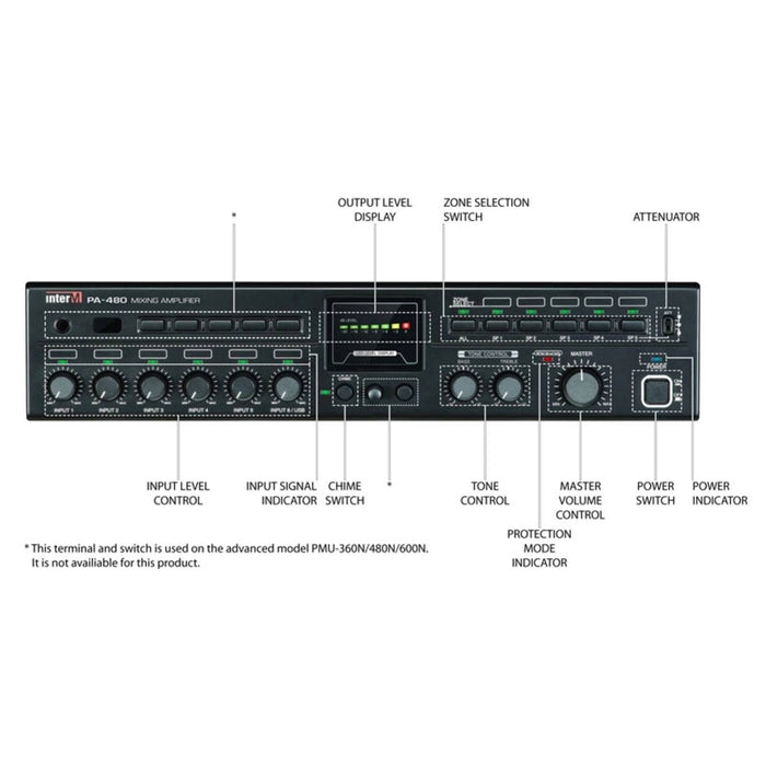 Inter-M PA480 480W 100V Mixer Amplifier with 5-Zone Selection