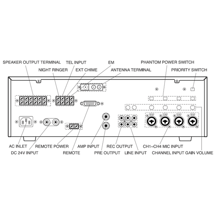 Inter-M PAM520 240W 100V Mixer Amplifier with 5-zone Attenuation