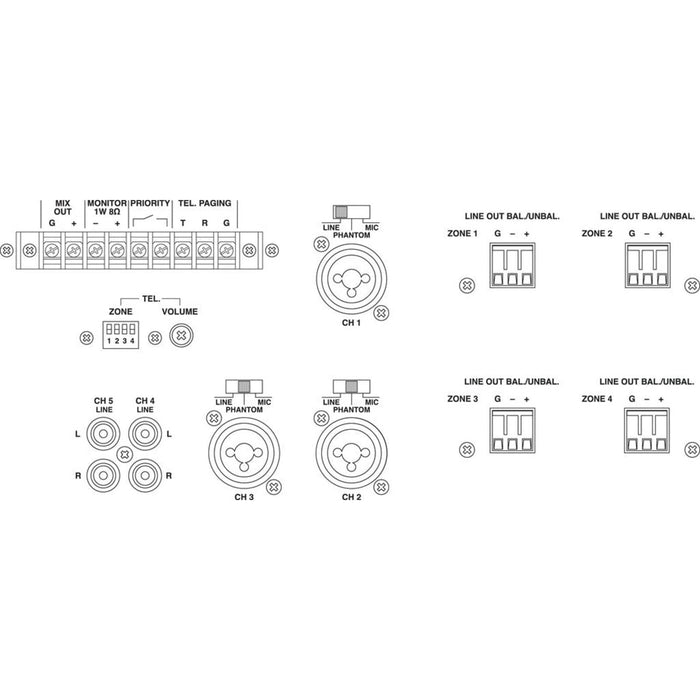 Diagram of the Monacor PA-4040MPX Pre Amp Mixer showing the inputs and outputs