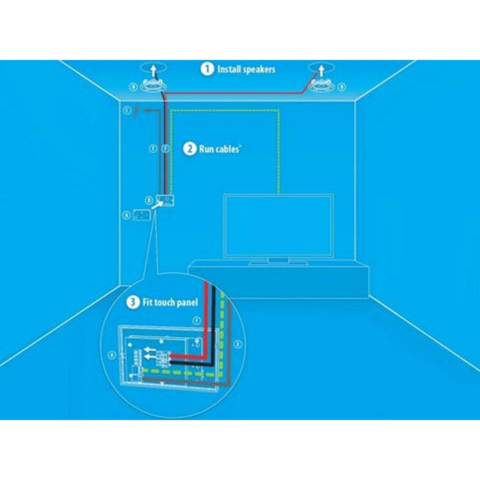 Systemline E50 - Bluetooth In-Wall Amplifier Touch Panel with Gesture Control (Black or White)