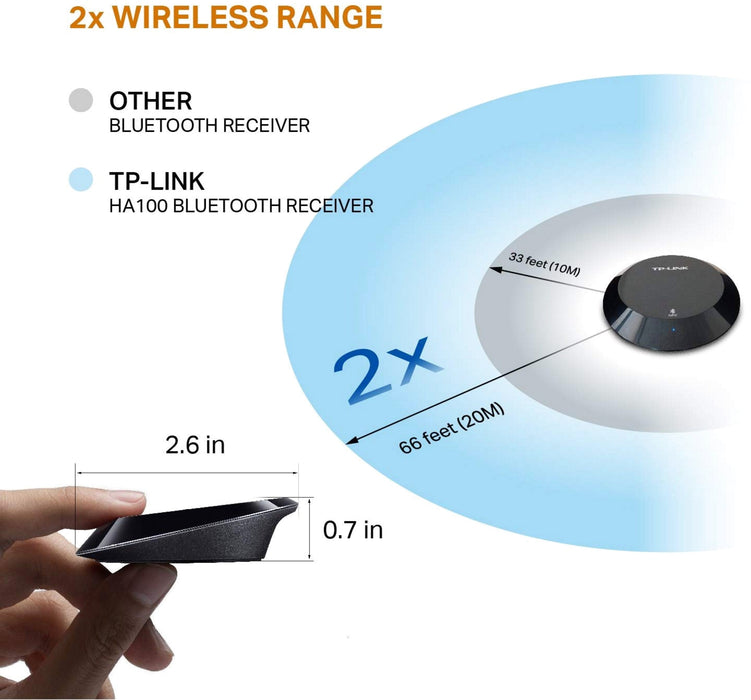 TP Link HA100 Wireless Bluetooth Music Receiver