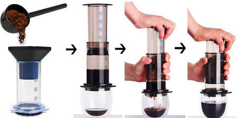 AeroPress Brew Guide