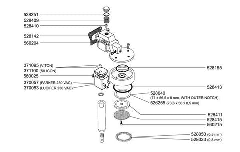 Shower Screen Screw, Various Groups