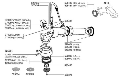 Shower Screen Screw, Various Groups