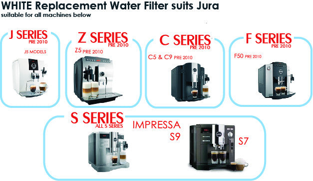 Jura CLARIS PRO WHITE Replacement Water Filter