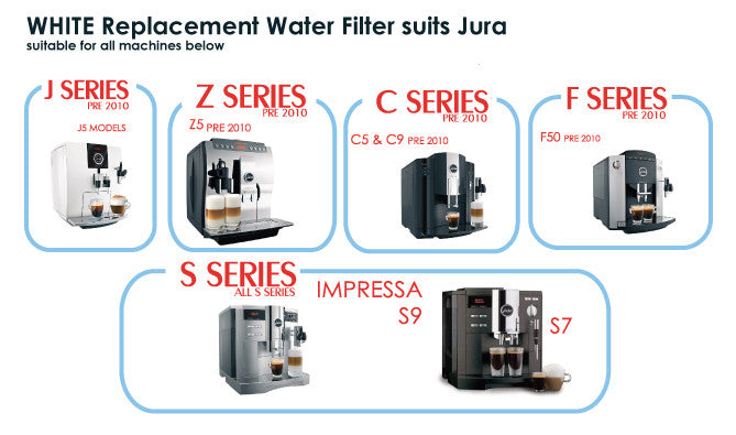 Jura CLARIS WHITE Replacement Water Filter